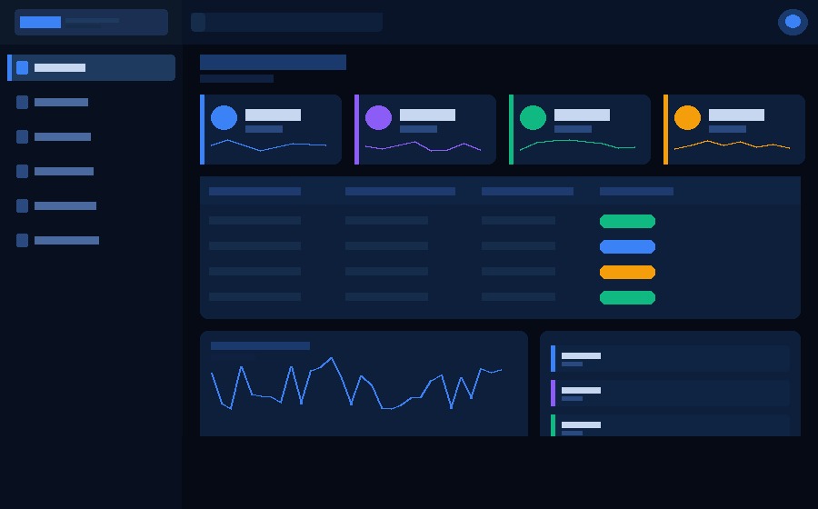Meldnest Dashboard